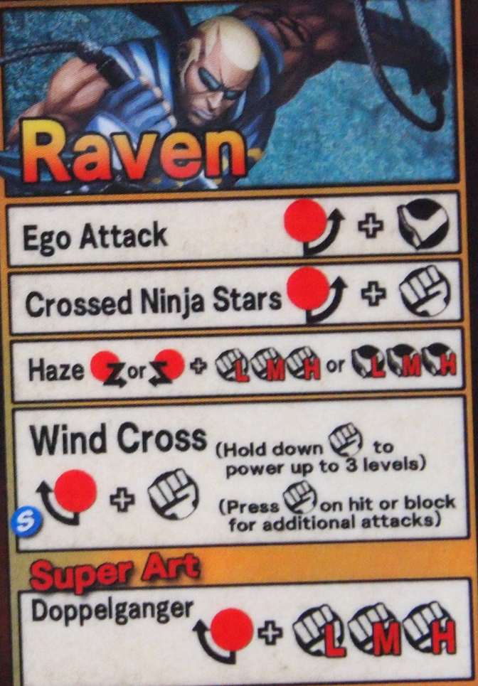 Explore Raven226