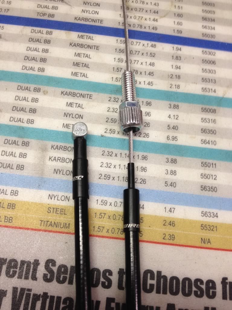 Make Your Own Throttle Cables! ADA Racing BilletBoard/GopedNation