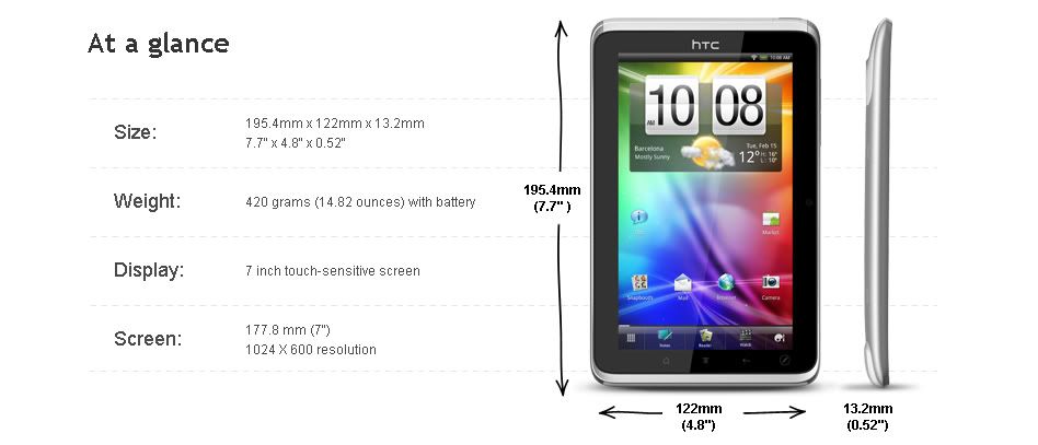 htc flyer price in pakistan htc in pakistan at symbios pk htc flyer resolution