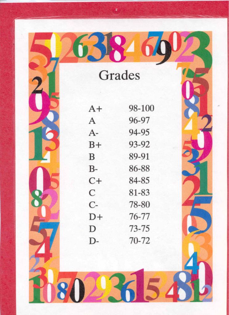 studentGrades.jpg