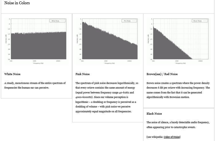 white-noise-vs-pink-noise-what-we-tune-with-and-why-car-audio