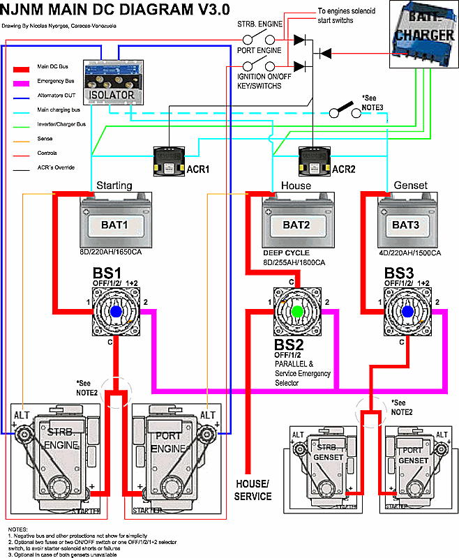 DC_DIAGRAM_V3-SMALL.png