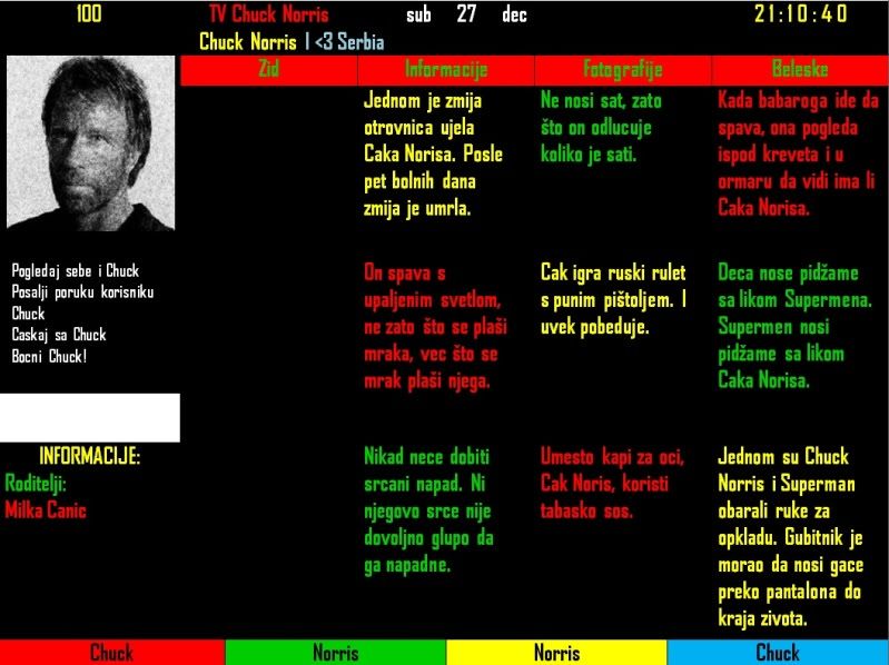 kći izlazi gubitnik što učiniti
