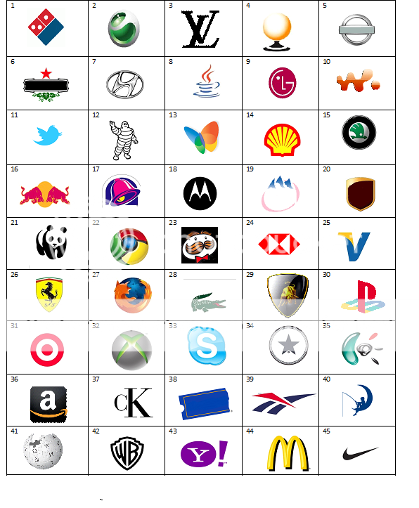 Guess the 45 logos Quiz - By Cazzie92